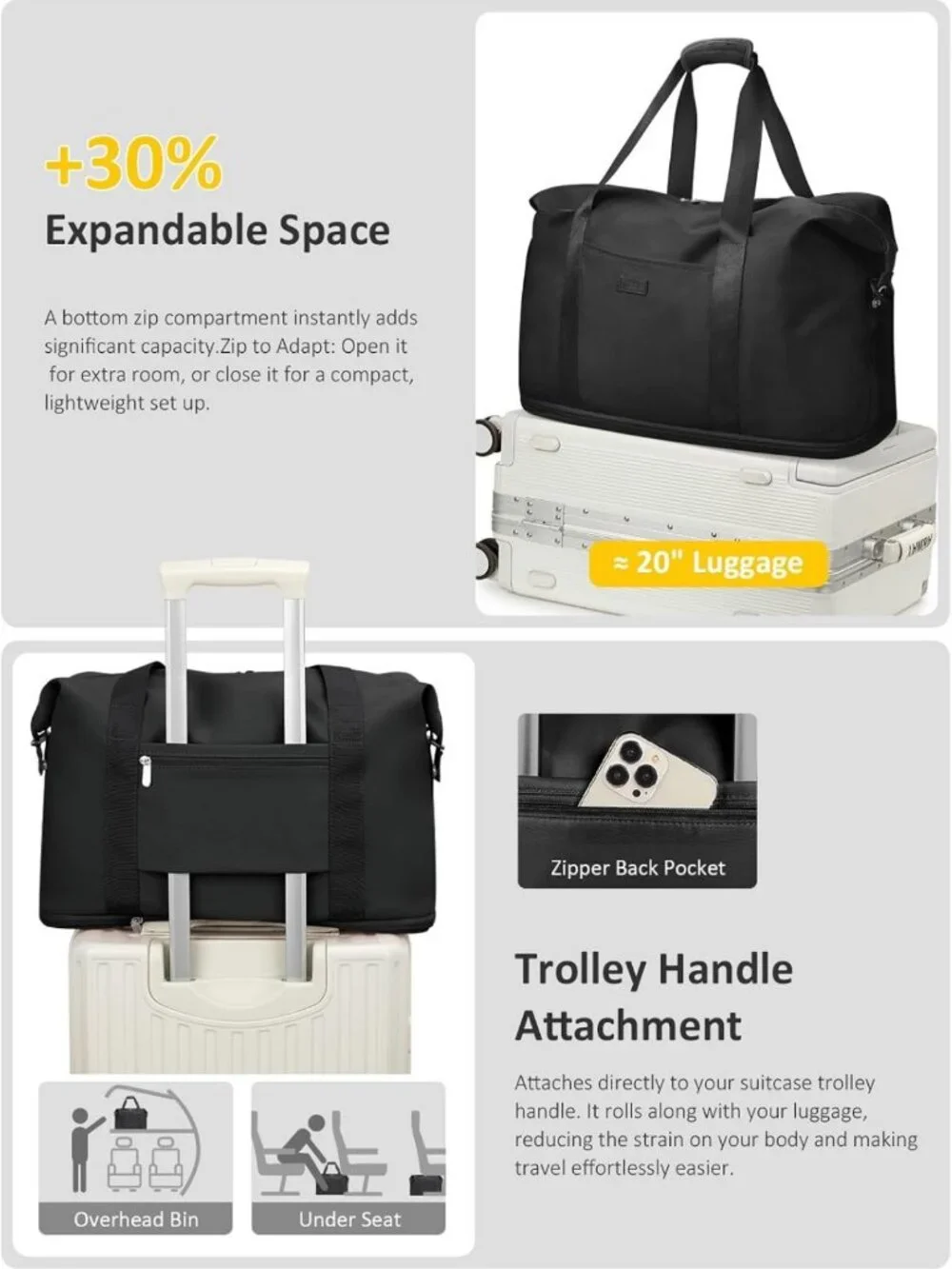 Expandable Waterproof Travel Duffle Bag | 32L Weekender & Gym Carry-On with